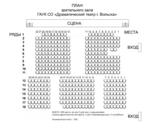 Театр драмы схема зала